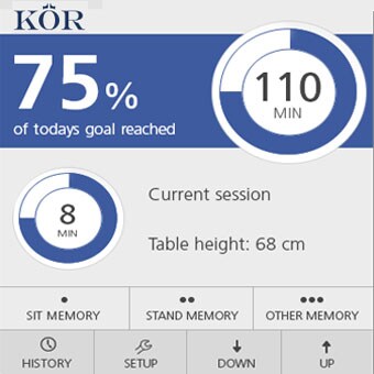 提高工作生活质量