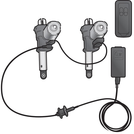 LA10 推杆系统适用于可调节床