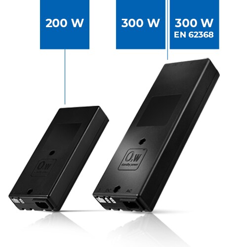 CBD6S 控制盒系列的双通道（200 W）和通用（300 W）版本。IT AV 符合 EN 62638 标准。