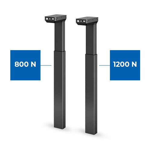 DL5 两段式升降柱有 800 N 和 1200 N 两种版本。 