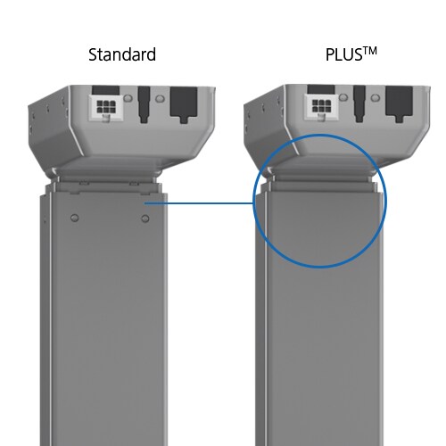LINAK DL6 电动升降柱有标准版本和 DL PLUS™ 版本（不带可视滑垫）。