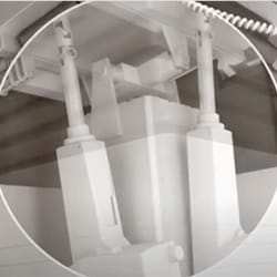 LC3