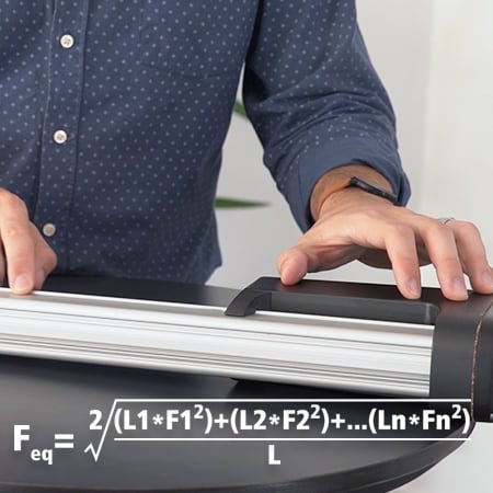 LINAK® 电动直线推杆的图片和 B10 寿命相关的公式。