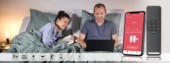 供舒适家具用的标准版推杆系统: LINAK® TWINDRIVE™ 标准版双马达驱动推杆、手控器和 app。