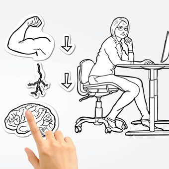 为了您的健康站起来 - DESKLINE（办公系列）的技术发展