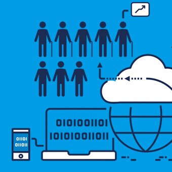 护理领域的挑战 - 技术和趋势