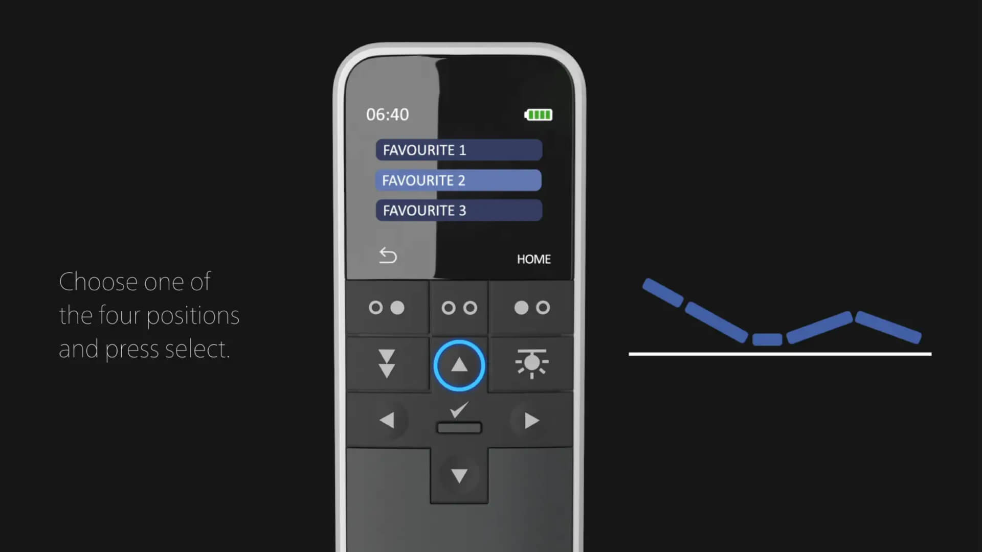 在 HC40 上保存喜爱位置的方法。