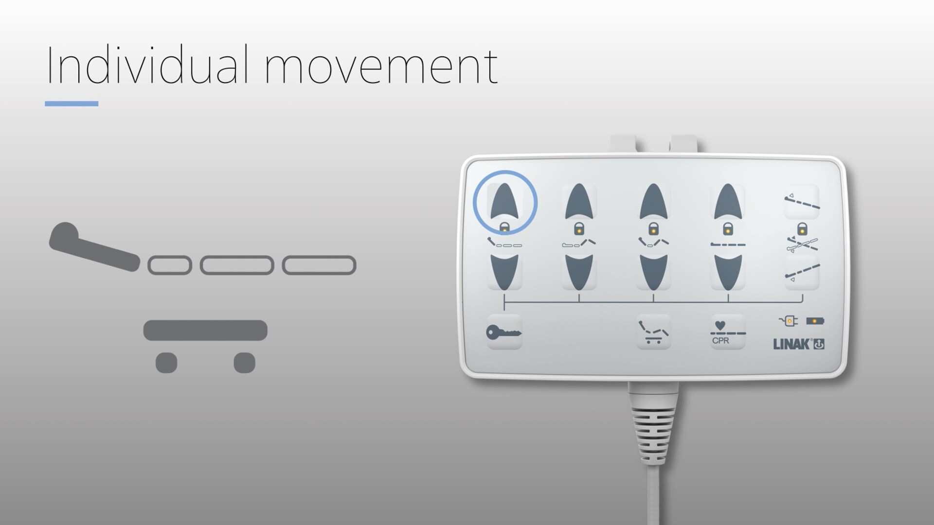 LINAK 将基本版 OpenBus™ 系统用于医疗床
