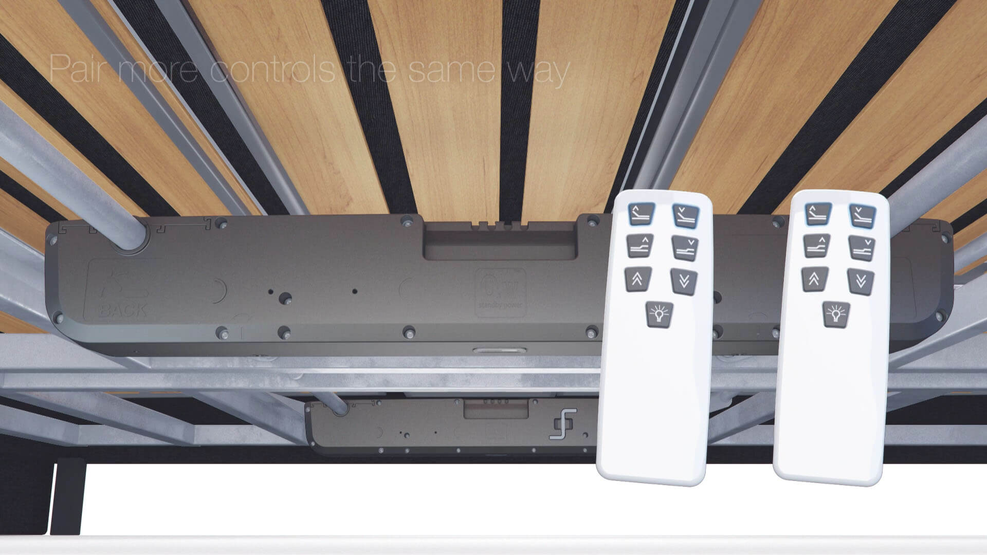 LINAK TWINDRIVE® TD4 匹配